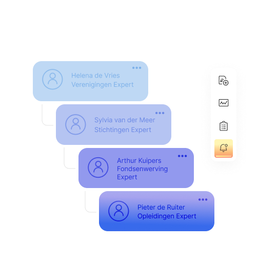 CRM-oplossing: de sleutel om je relaties te structureren, te sturen en duurzaam te betrekken