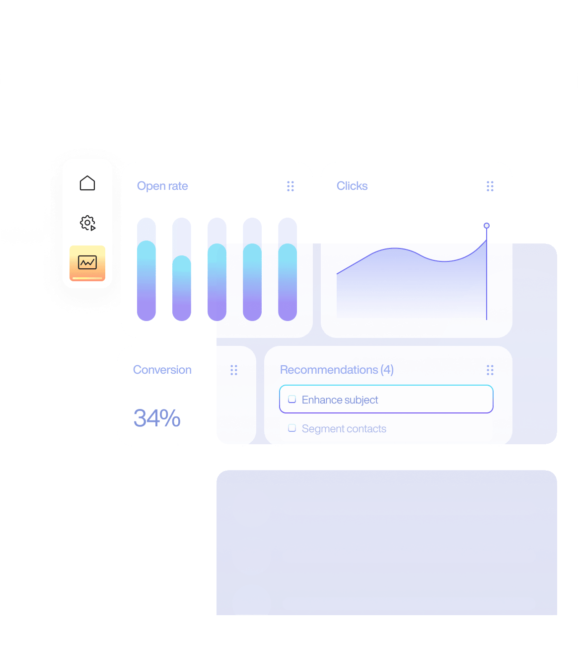 Analyse and optimise the performance of your campaigns