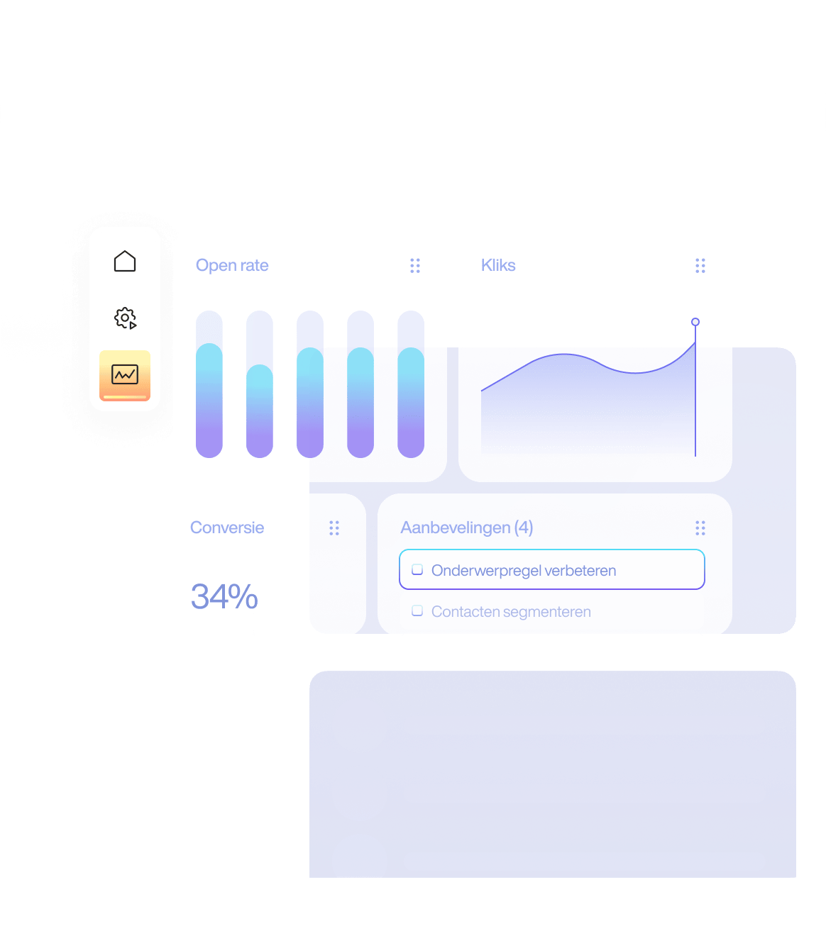 Analyseer en optimaliseer de prestaties van je campagnes