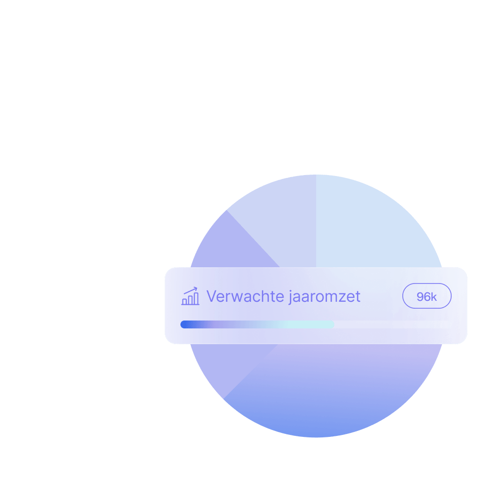 Analytics & Data Intelligence Oplossing: de AI-CRM die jouw vak begrijpt