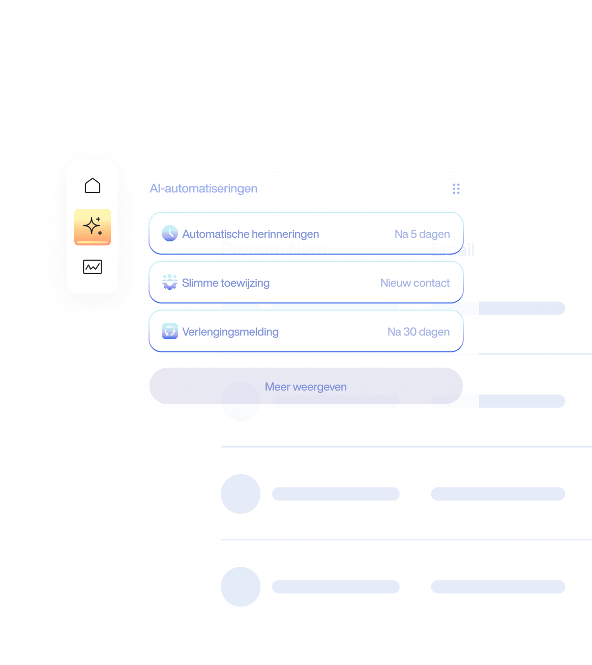 Automatiseer processen met operationele AI