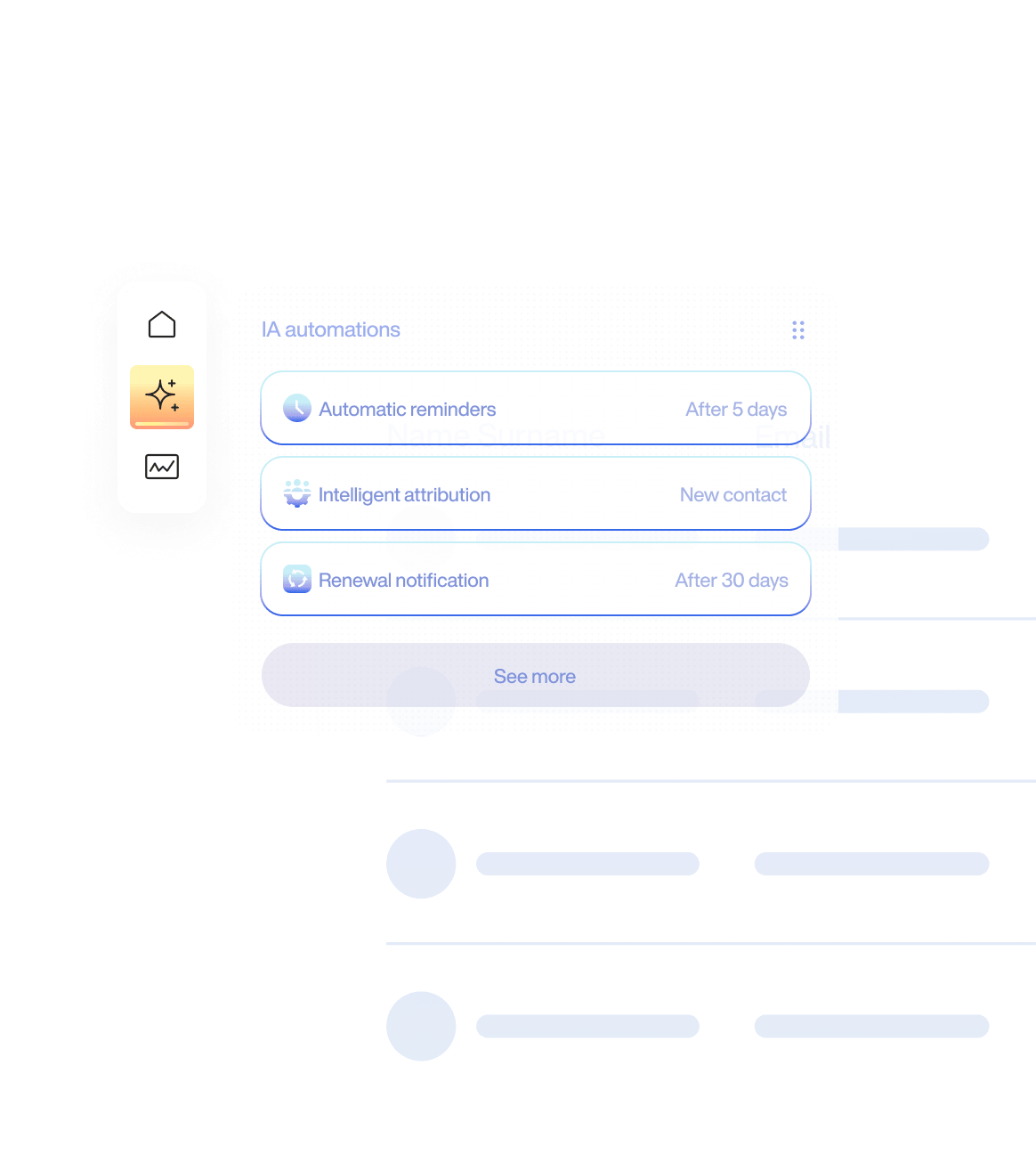 Automate your processes with operational AI