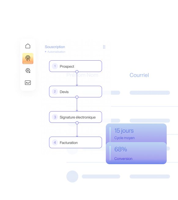 Gérez un parcours de souscription sans rupture