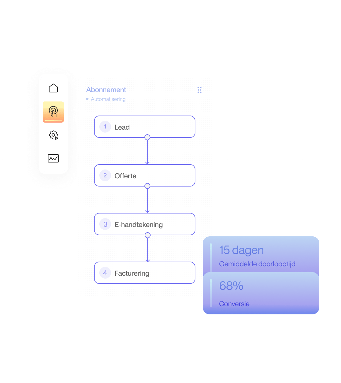 Beheer een foutloos en gestroomlijnd inschrijfproces