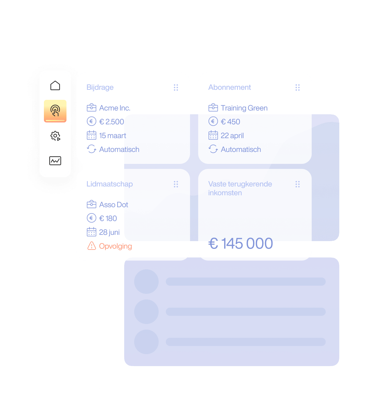Optimaliseer je terugkerende inkomsten