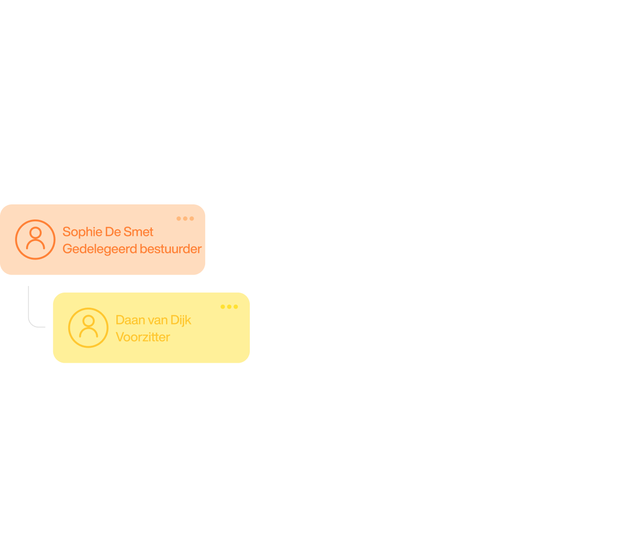Versterk jouw stem en de impact van jouw sector of beroep
