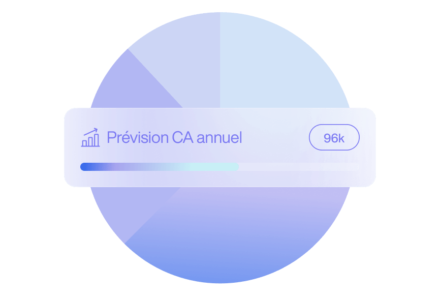 Analytics & Data Intelligence