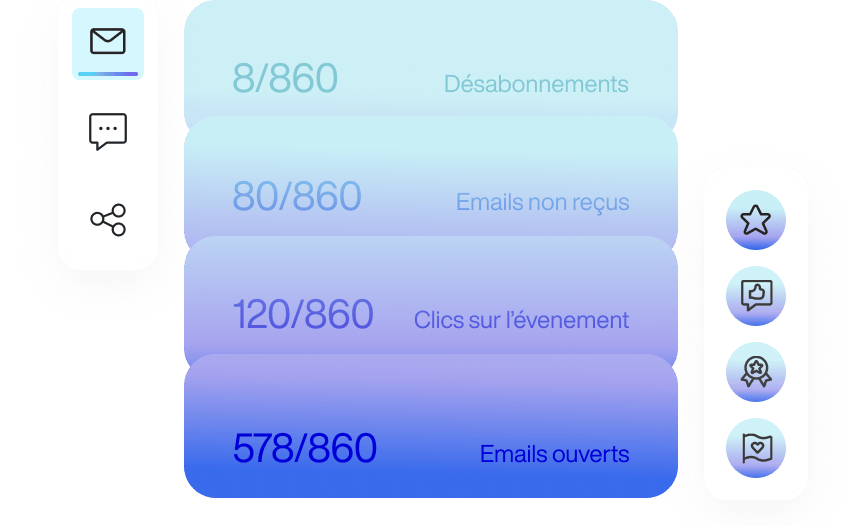 Communication & Marketing