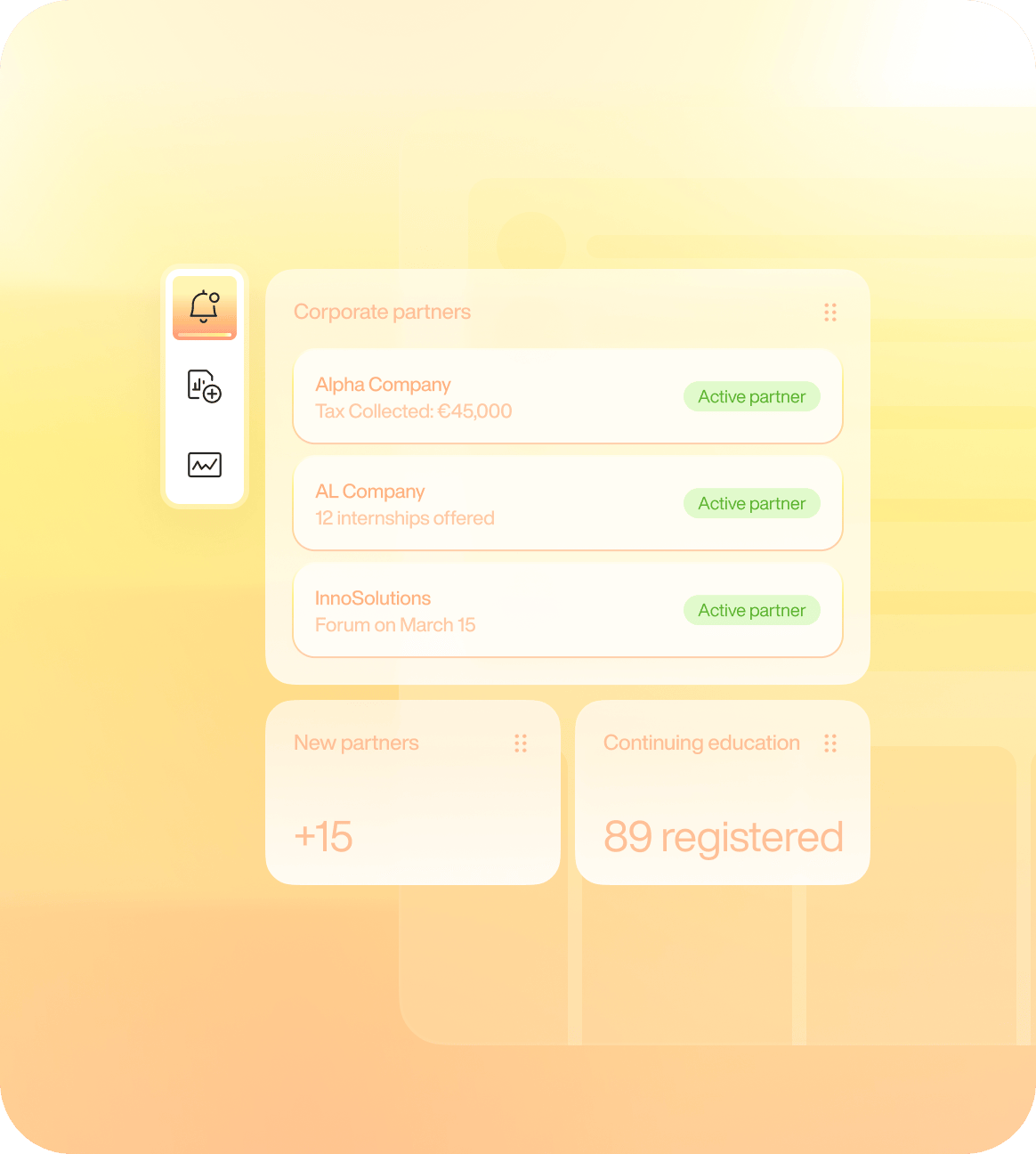 Corporate relations and resource development