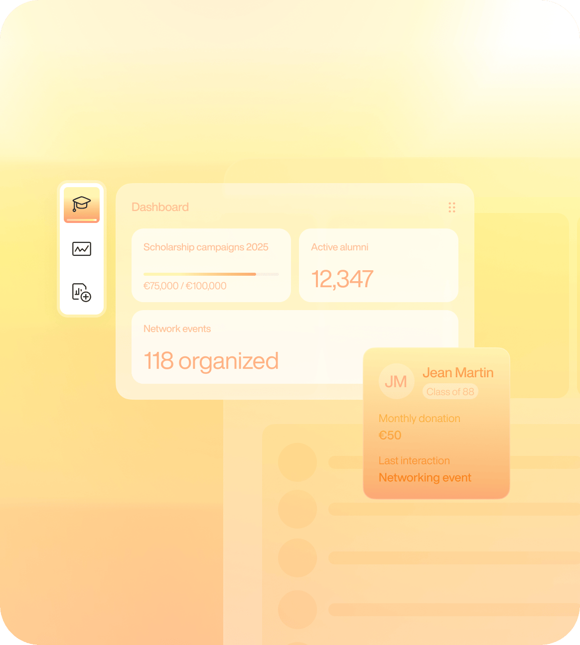 Foundations and alumni engagement