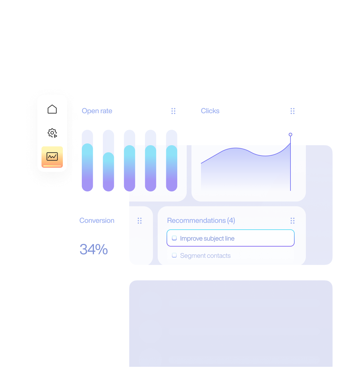 Analyse and optimise the performance of your campaigns