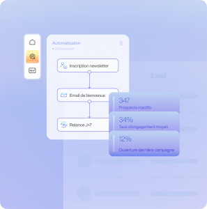 L'automatisation des campagnes emailing pour la collecte de dons | Eudonet