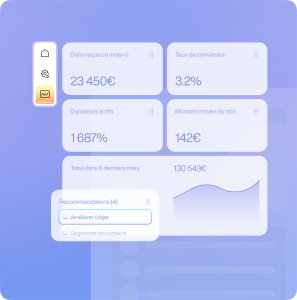 Tableaux de bord pour suivre les indicateurs clés de sa collecte de dons | Eudonet