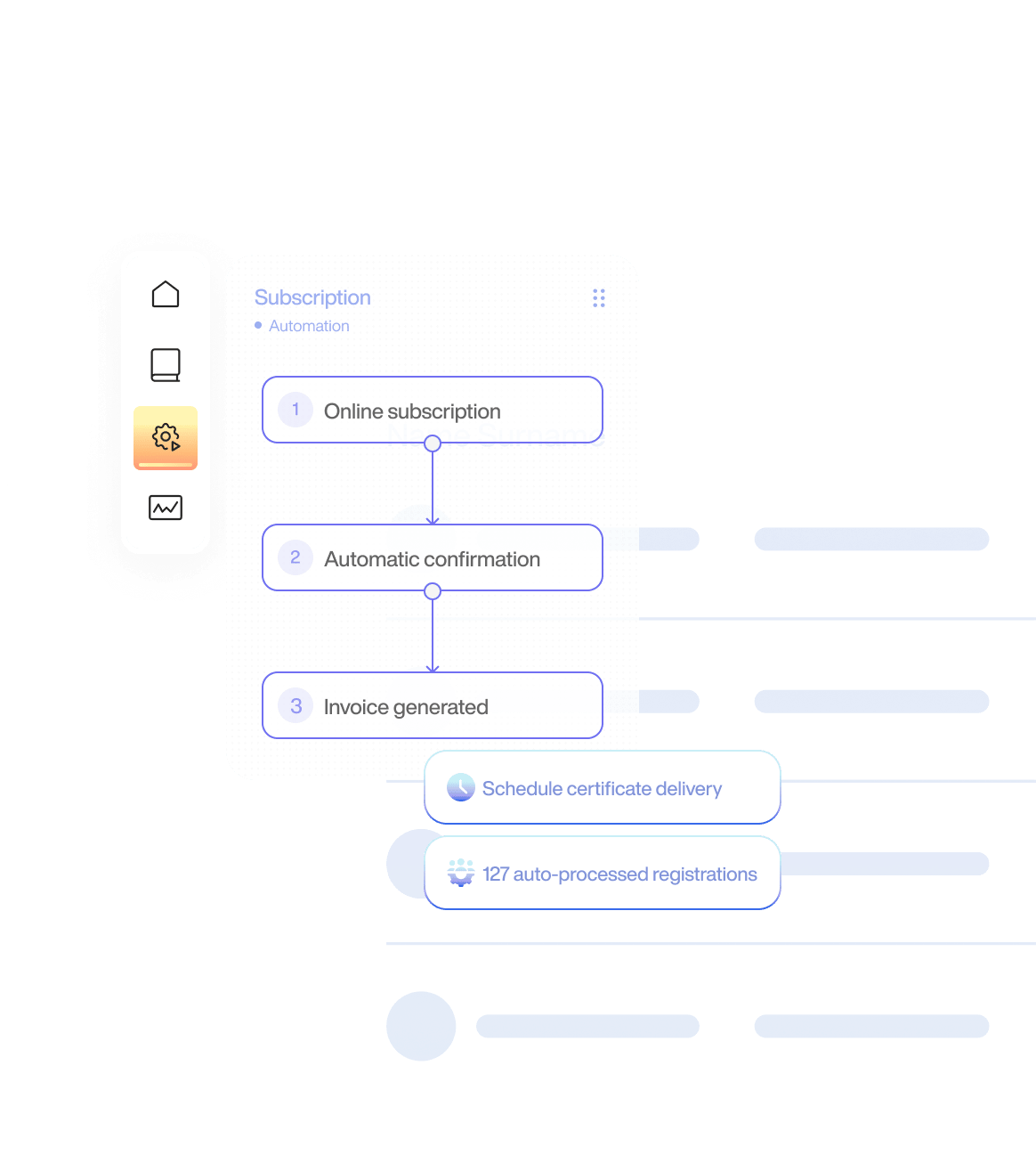 Automate your registration and invoicing processes
