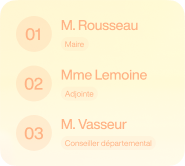 CRM Secteur Public : centralisez et sécurisez vos données usagers