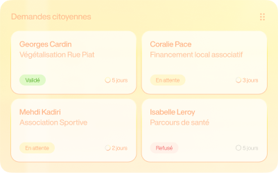 CRM Association Professionnelle : centralisez vos adhérents et défendez mieux leurs intérêts
