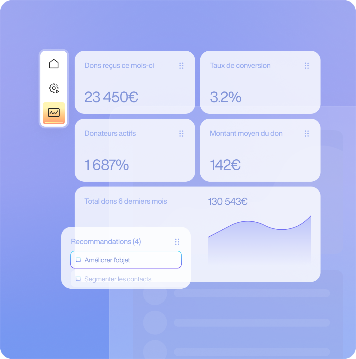 Reporting, analyse et tableaux de bord
