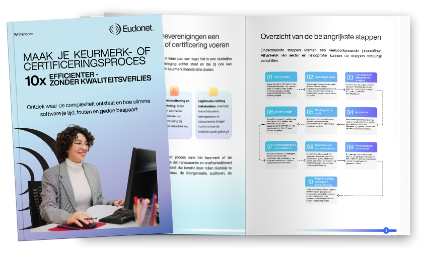 Maak je keurmerk- of certificeringsproces 10x efficiënter - zonder kwaliteitsverlies
