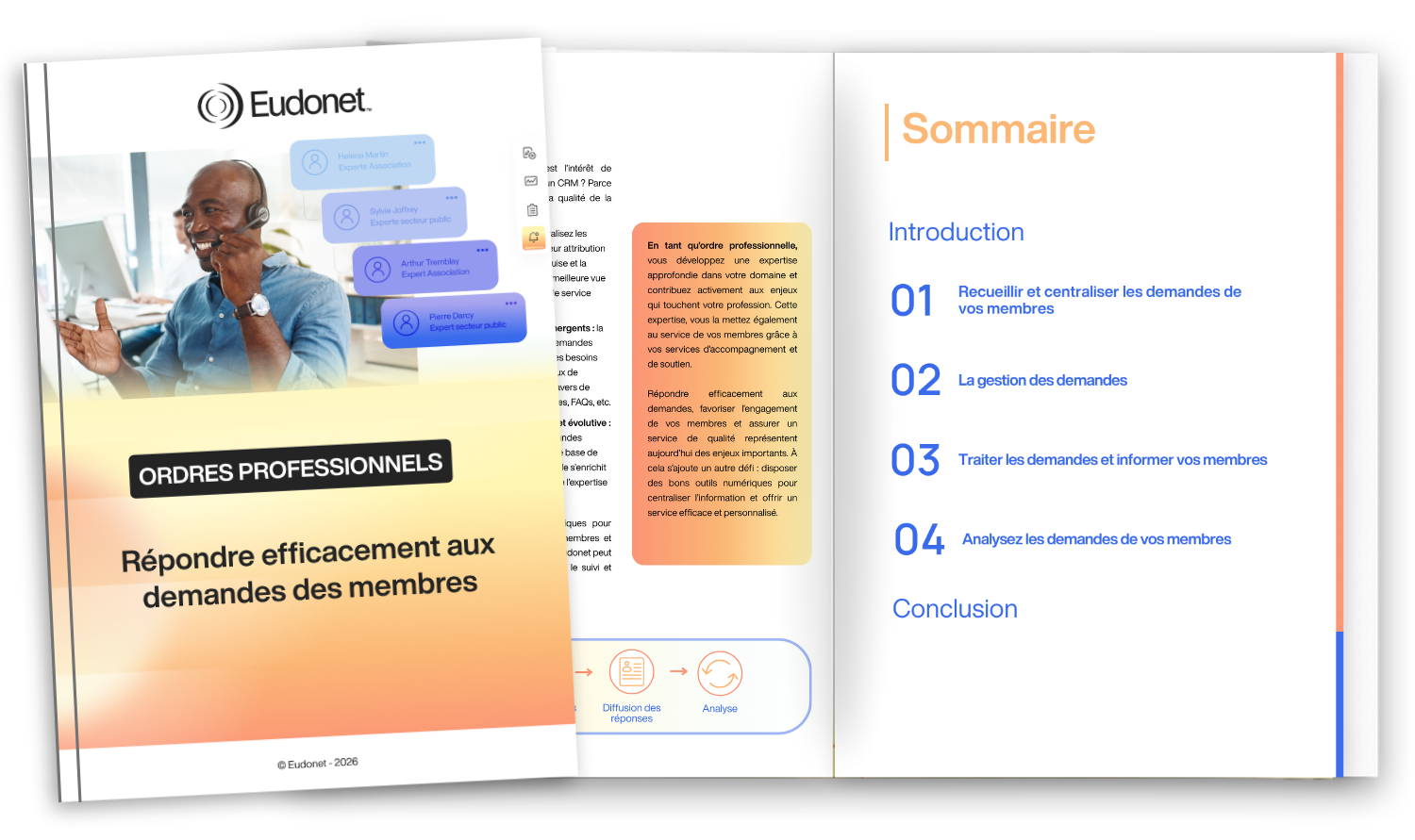 Comment répondre plus efficacement aux demandes de vos membres ?